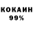 Бутират 99% Egor JoJo